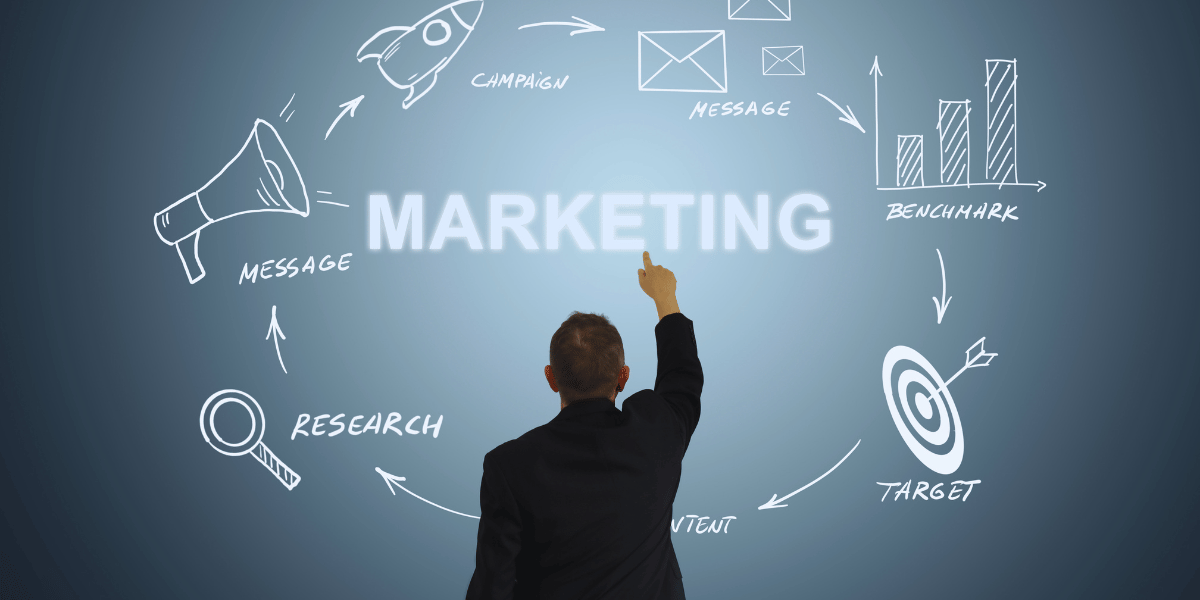 Marketing nas empresas